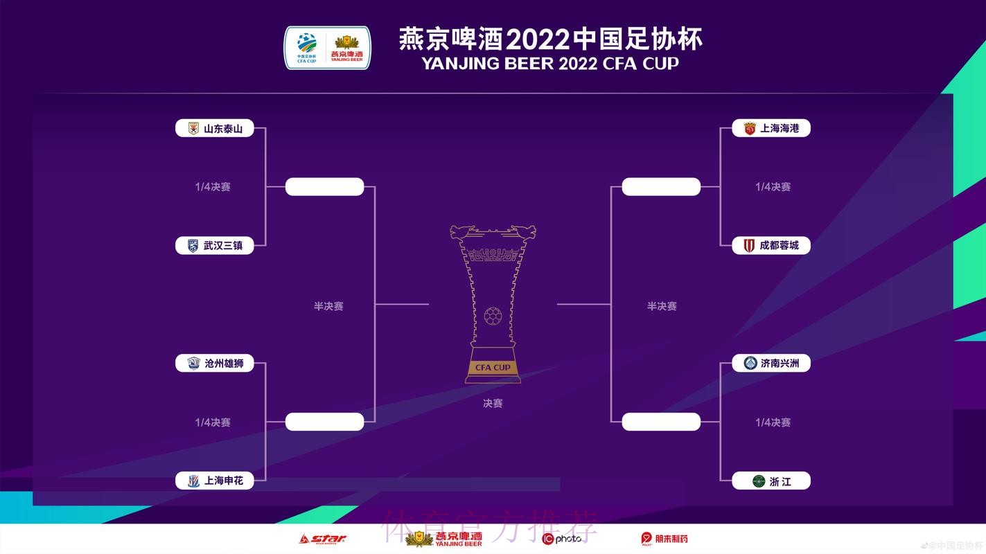 燕京啤酒2021中国足协杯决出8强