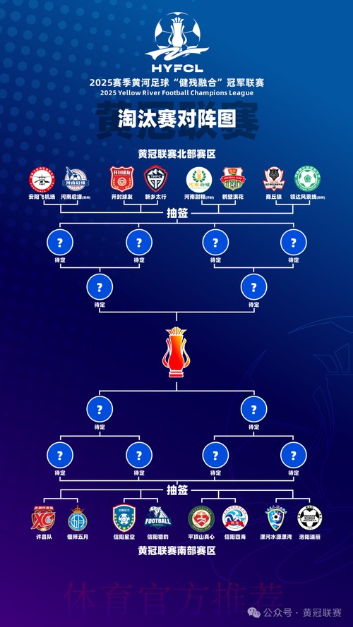 中冠战报|总决赛分组赛第六轮